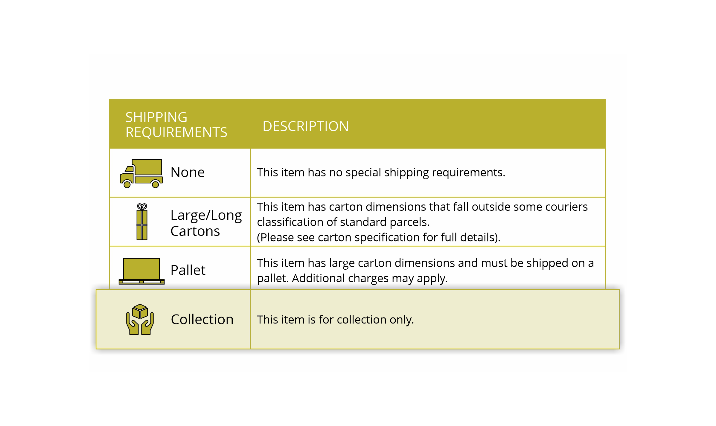Lin 1616C Profiles Dlux Profile Covers Lin 1616C Profiles Dlux Profile Covers